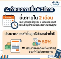 ภาษีมูลค่าเพิ่ม (VAT) 7% ใครมีหน้าที่ต้องจดทะเบียนบ้าง?